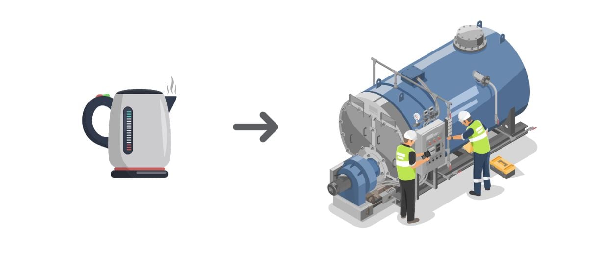 How to Improve Boiler Efficiency Through the Maintenance of ScaleFree